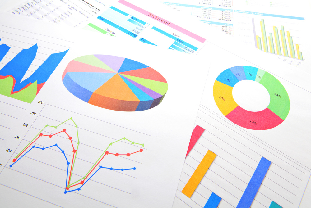 Graphical chart analysis